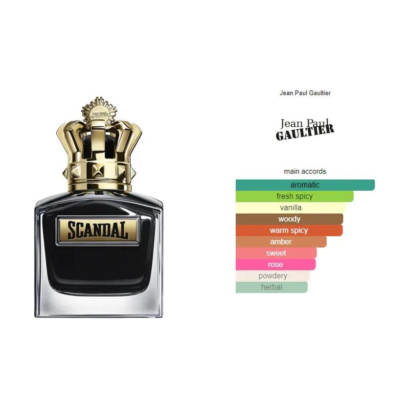 Jean Paul Gaultier Scandal Le Parfum 3.4 oz 100 ml Men